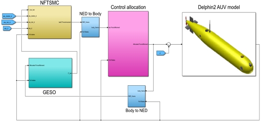 Fig. 8 Fig. 8