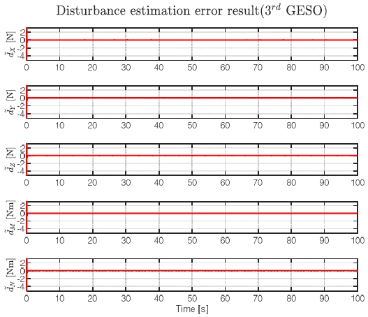 Fig. 10 Fig. 10