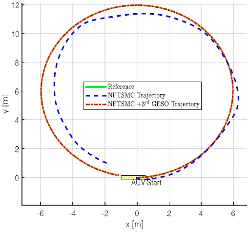 Fig. 11 Fig. 11