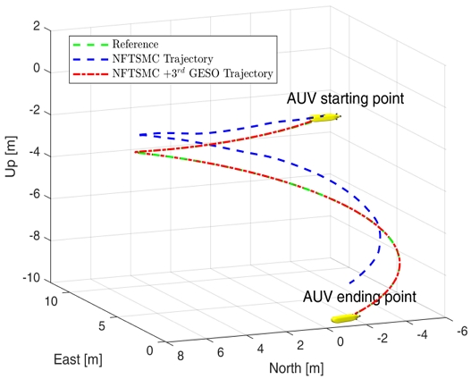 Fig. 13 Fig. 13