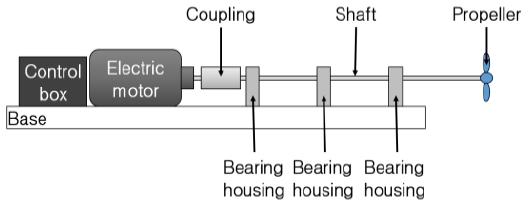 Fig. 2 Fig. 2