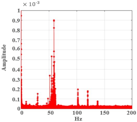 Fig. 11 Fig. 11