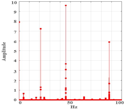 Fig. 16 Fig. 16
