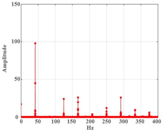 Fig. 23 Fig. 23