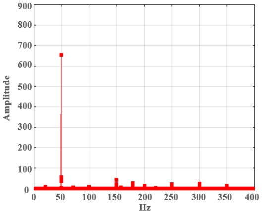 Fig. 24 Fig. 24