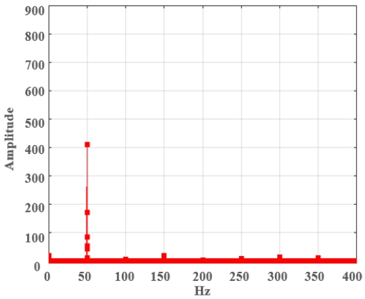 Fig. 25 Fig. 25