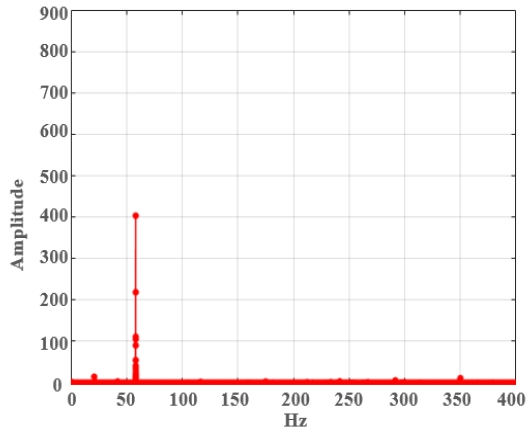 Fig. 26 Fig. 26