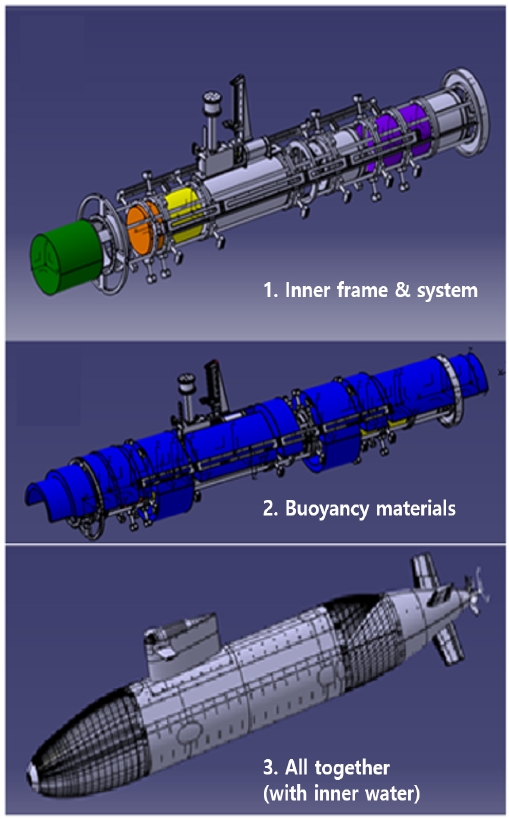 Fig. 4 Fig. 4
