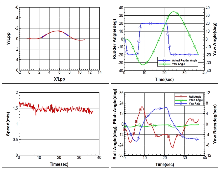Fig. 11 Fig. 11