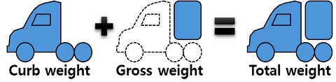 Fig. 3 Fig. 3