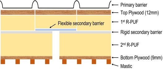 Fig. 1 Fig. 1