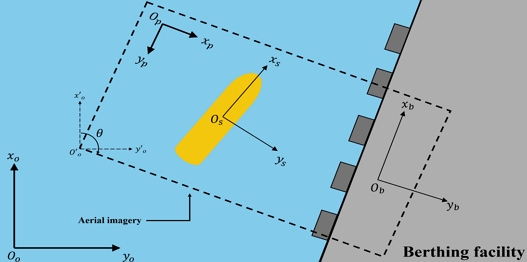 Fig. 3 Fig. 3