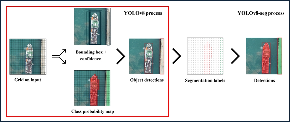 Fig. 4 Fig. 4