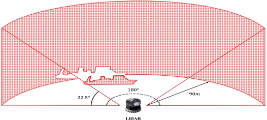 Fig. 12 Fig. 12