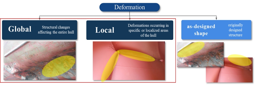 Fig. 2 Fig. 2