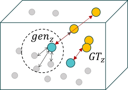 Fig. 5 Fig. 5