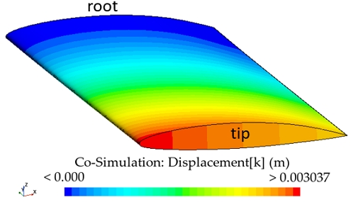 Fig. 11 Fig. 11