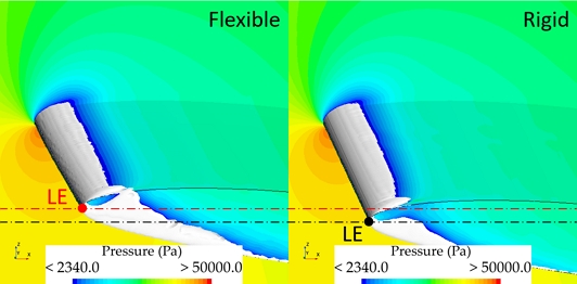 Fig. 12 Fig. 12