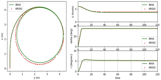 Fig. 12