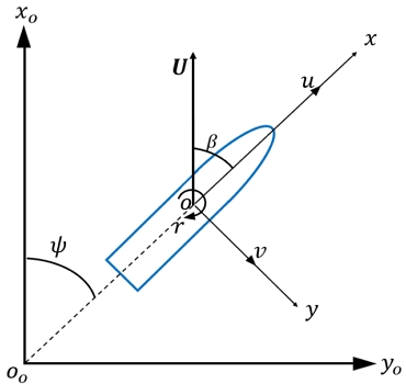 Fig. 4 Fig. 4