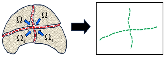 Fig. 3 Fig. 3