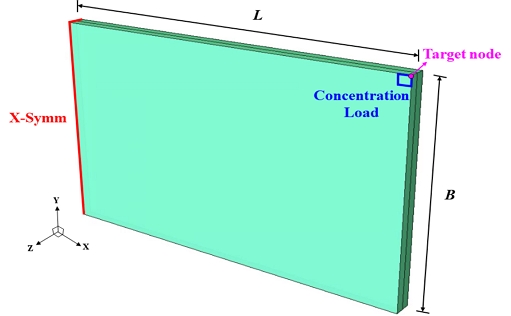 Fig. 6 Fig. 6