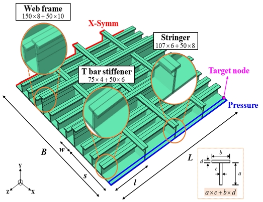 Fig. 10 Fig. 10