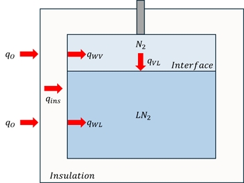 Fig. 2 Fig. 2