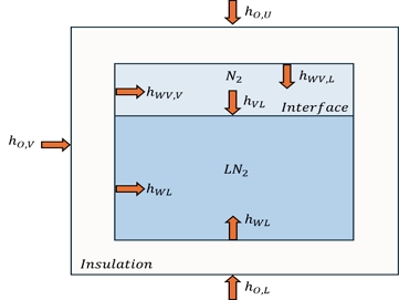 Fig. 3 Fig. 3