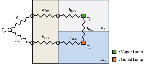 Fig. 4 Fig. 4