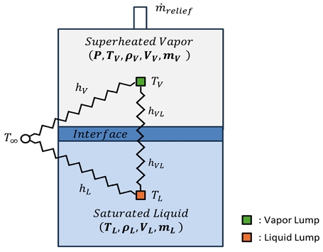 Fig. 6 Fig. 6