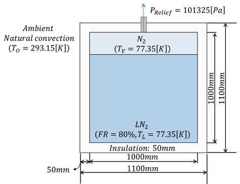 Fig. 7 Fig. 7