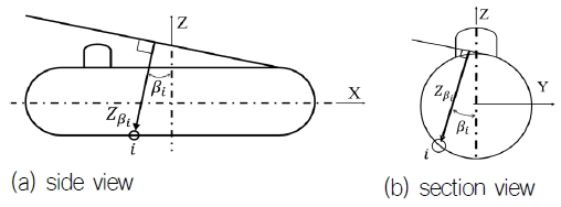 Fig. 1 Fig. 1