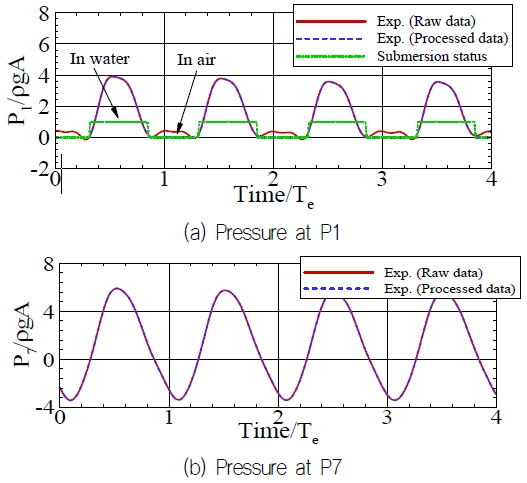 Fig. 12 Fig. 12