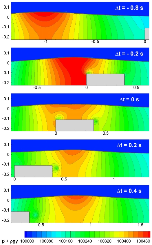 Fig. 2 Fig. 2