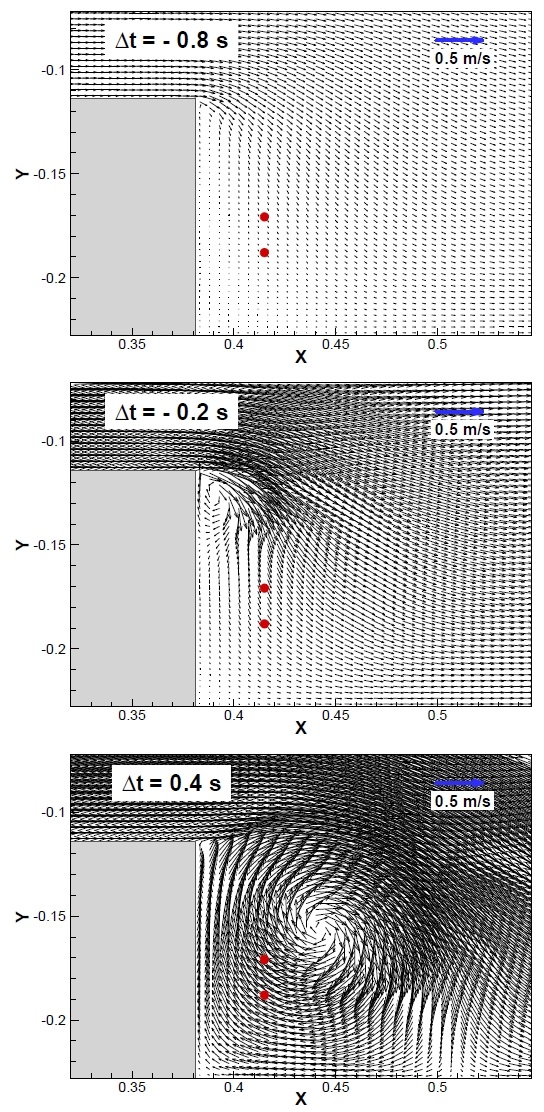 Fig. 3 Fig. 3