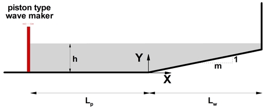 Fig. 5 Fig. 5
