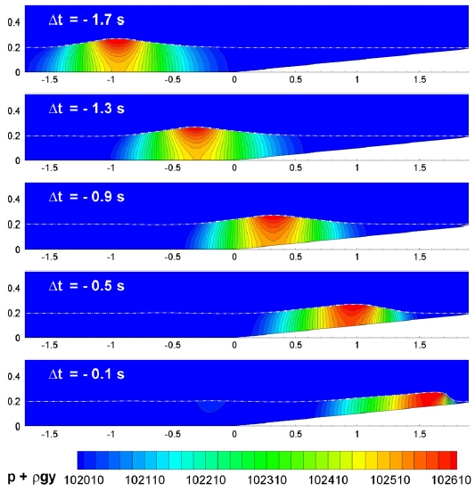 Fig. 7 Fig. 7