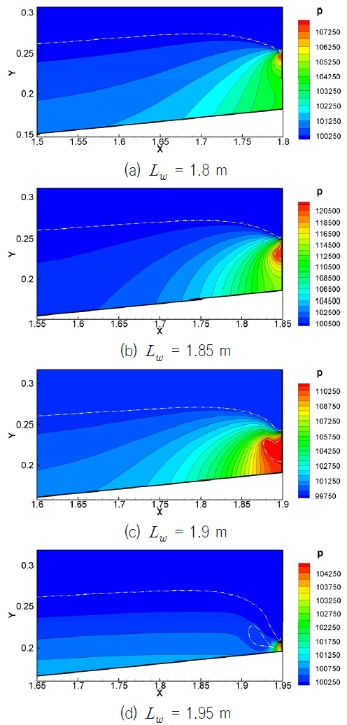 Fig. 14 Fig. 14