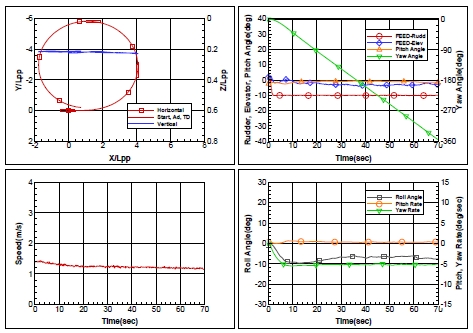 Fig. 13