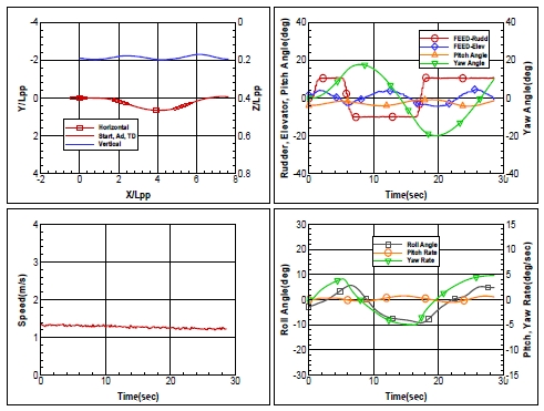 Fig. 20