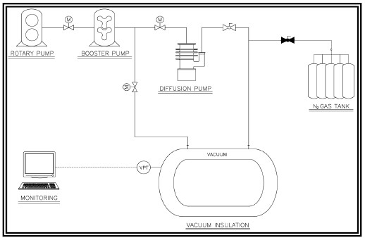 Fig. 1 Fig. 1