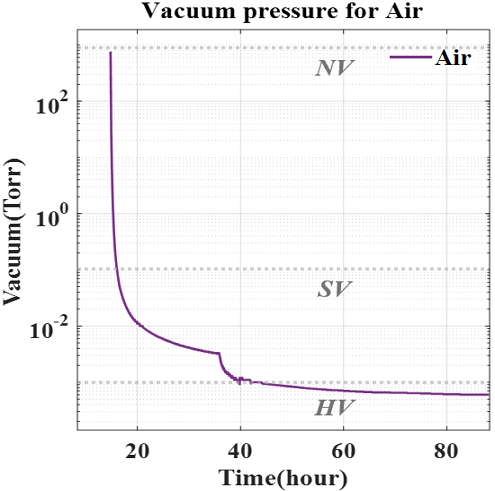 Fig. 6 Fig. 6