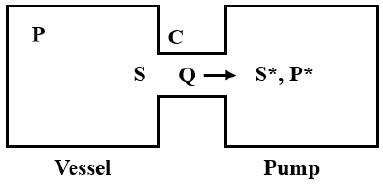 Fig. 8 Fig. 8