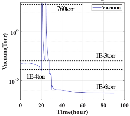 Fig. 10 Fig. 10
