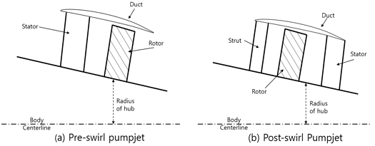 Fig. 1 Fig. 1