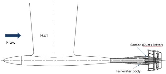 Fig. 3 Fig. 3