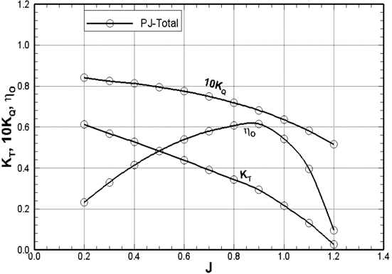 Fig. 7 Fig. 7