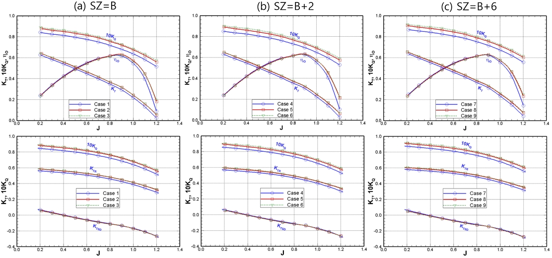 Fig. 8 Fig. 8