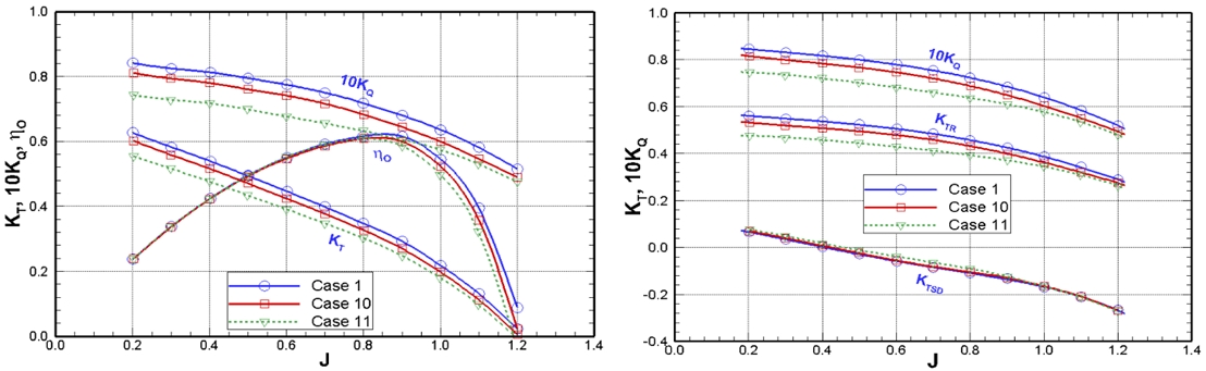 Fig. 11 Fig. 11